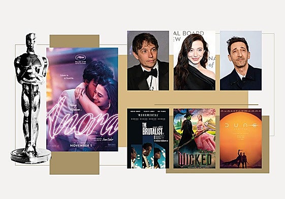 Los ganadores de los premios Oscar 2025