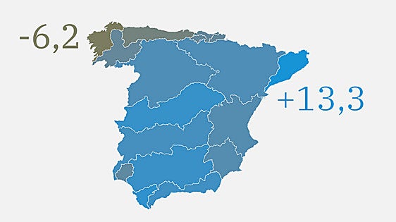 Los embalses rozan el 66% tras subir casi cinco puntos en una semana y ganar 2.751 hm3