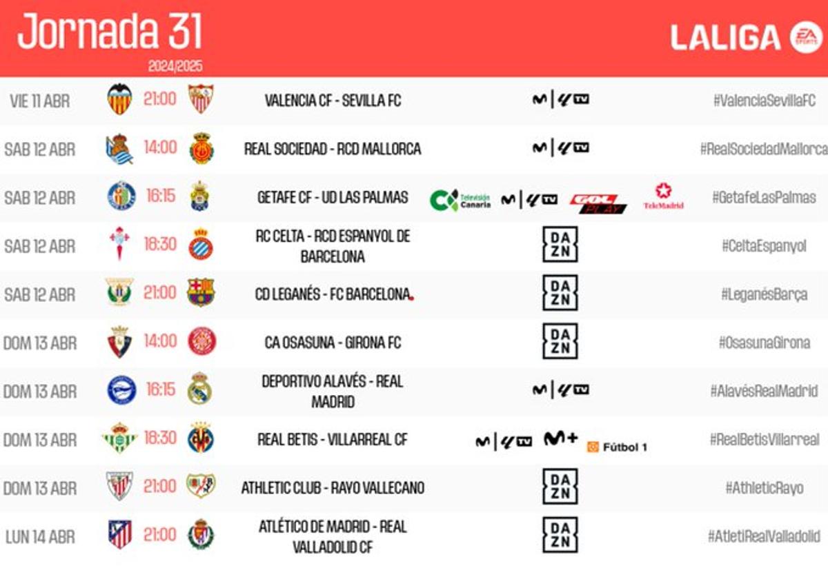 Real Madrid's Bold Move on Match Schedules Yields Immediate Results