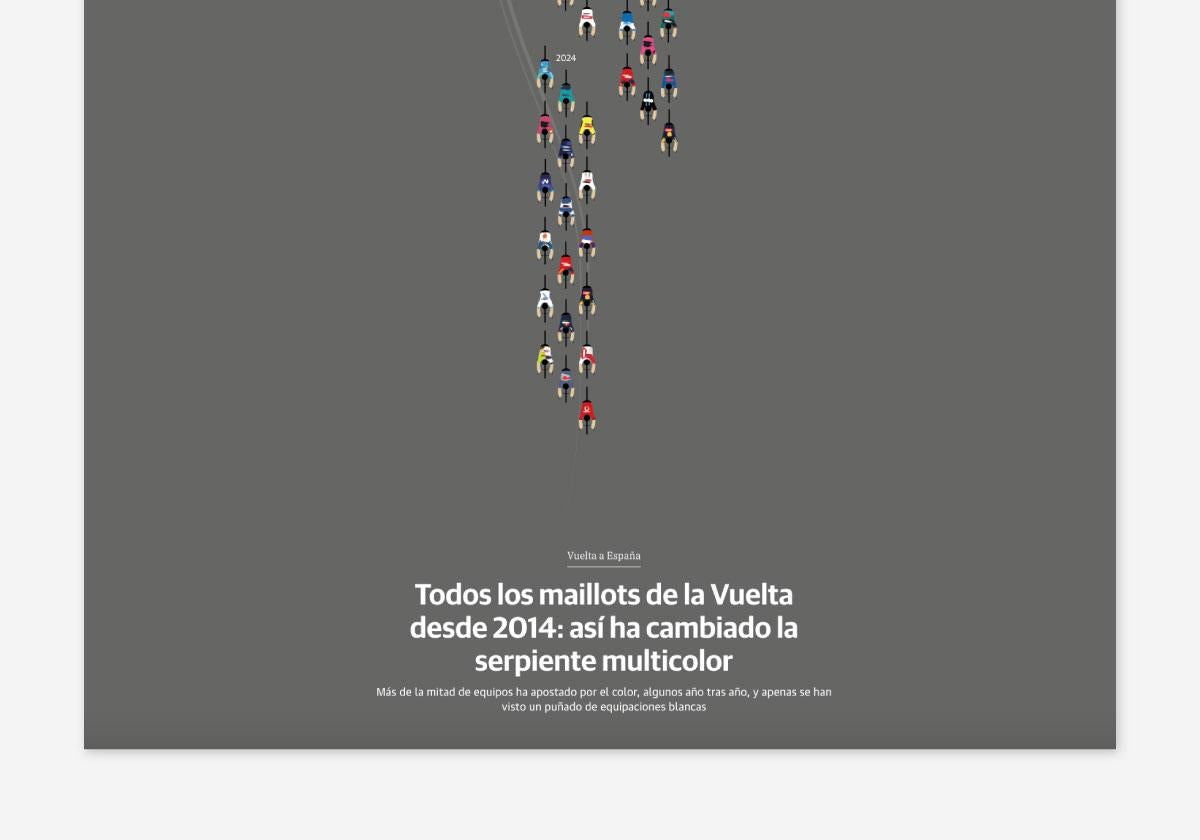 Colpisa Agency, Finalist in the World Association of News Publishers' Digital Journalism Awards