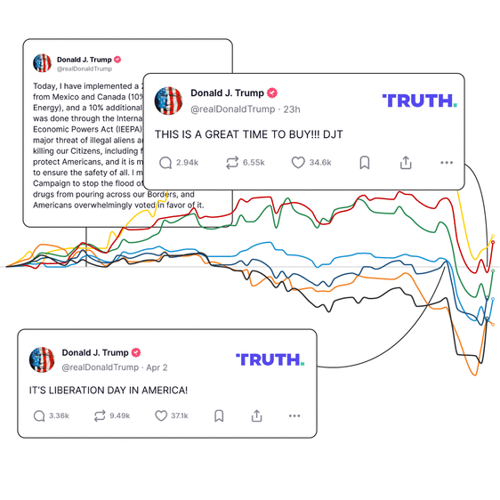 De las redes sociales a las bolsas mundiales: cómo Trump hace convulsionar los mercados