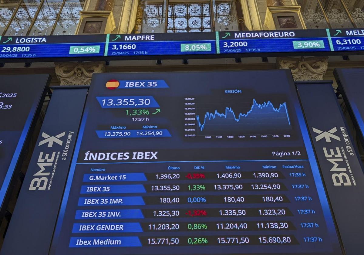 The stock market opened with slight increases except for the electric companies