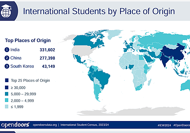 Procedencia de los estudiantes extranjeros en Estados Unidos en el curso 2023/24.