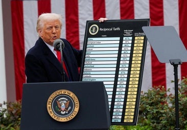 El presidente de Estados Unidos, Donald Trump, pronuncia un discurso sobre los aranceles en el jardín de rosas de la Casa Blanca en Washington.