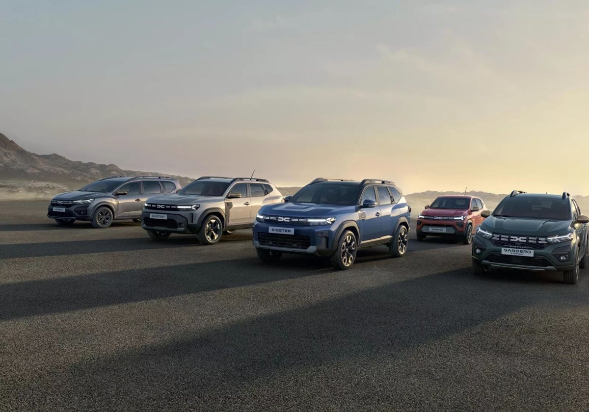 Dacia range in Spain