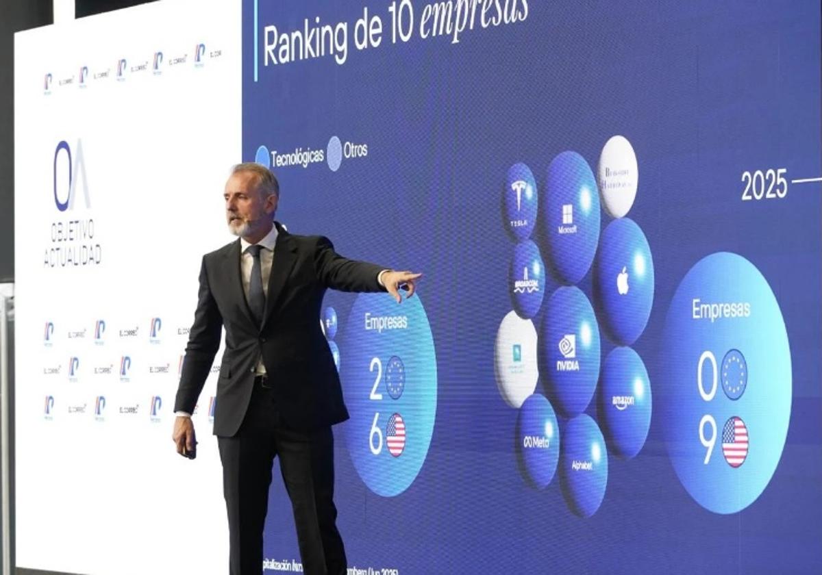 El presidente de Telefónica, Marc Murtra, en el foro de El Correo.