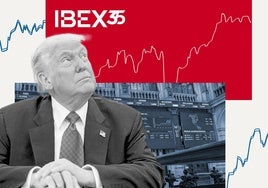 La Bolsa pierde el miedo a Trump pero limita su potencial de subida para este año