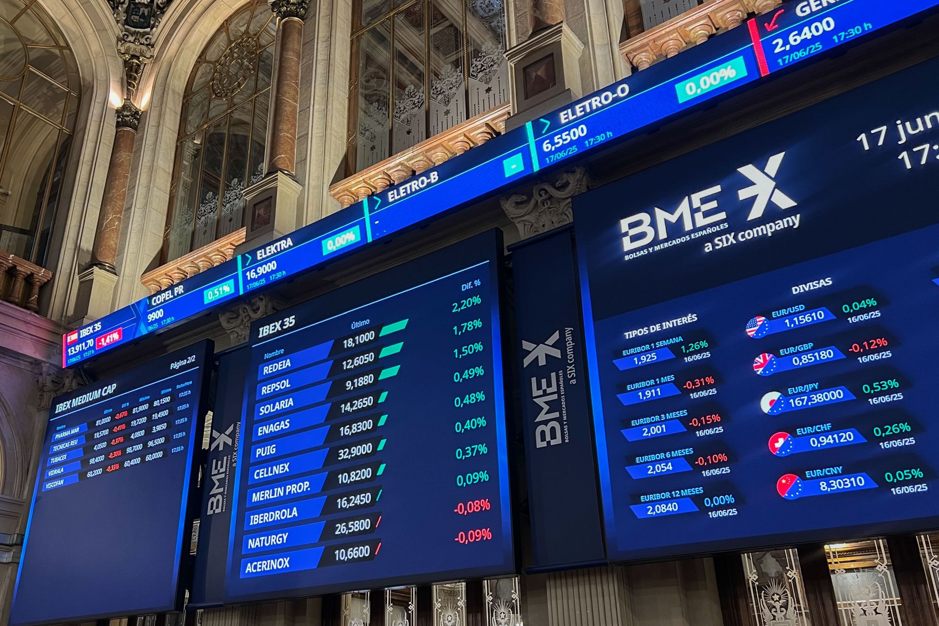 BBVA sube un 2,5% en Bolsa y Sabadell solo un 0,54% tras las condiciones a la opa del Gobierno