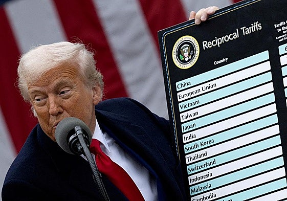 Donald Trump anunció los llamados aranceles recíprocos el pasado 2 de abril