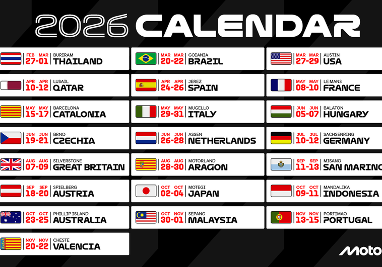 MotoGP desvela su calendario para 2026