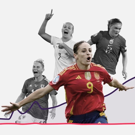 La Eurocopa exhibe el músculo del fútbol femenino