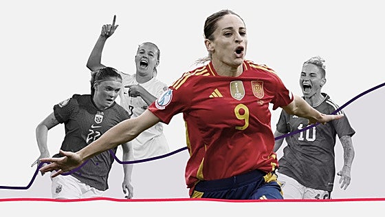 Euro 2025 demonstrates the strength of women's football