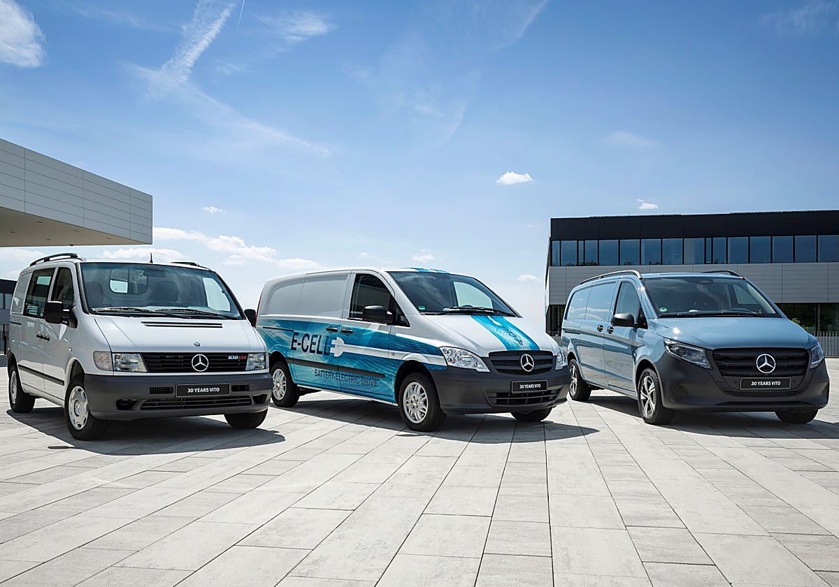 Evolución de una furgoneta con un nombre inspirado en la localidad española de vitoria donde se fabrica