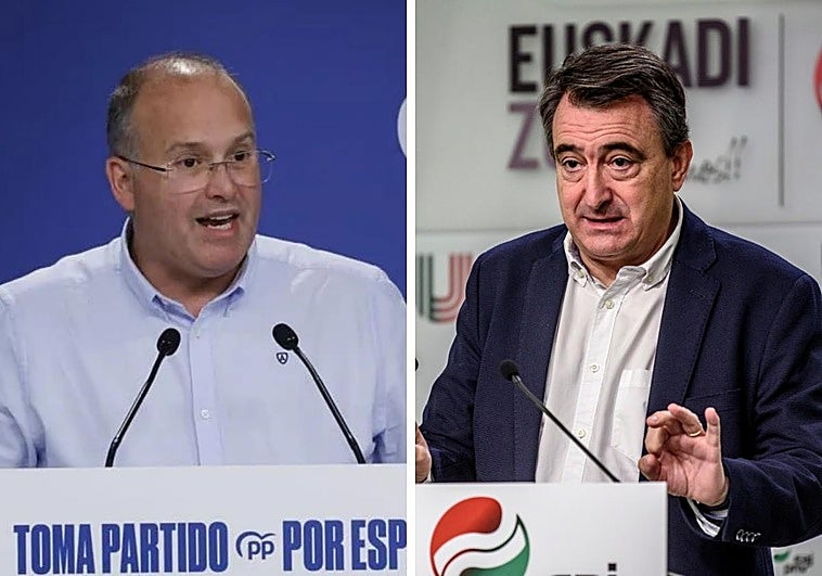 Miguel tellado y Aitor Esteban.