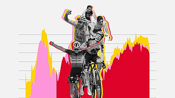 El 'baby boom' del ciclismo: el pelotón rejuvenece, pero los campeones cumplen años