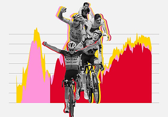 El 'baby boom' del ciclismo: el pelotón rejuvenece, pero los campeones cumplen años