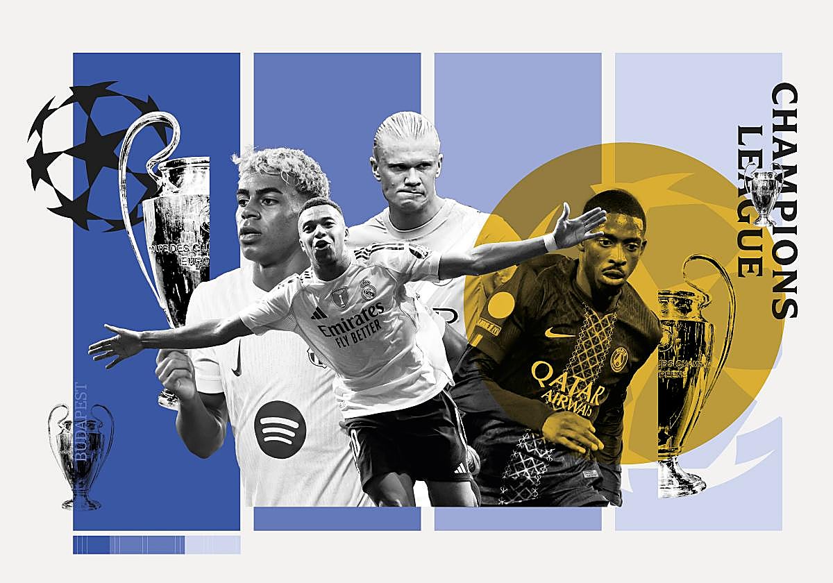 Así es la hoja de ruta de los equipos españoles en la Champions