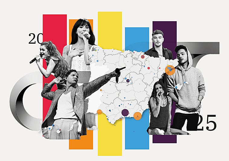 OT más allá de la 'maldición del ganador': cómo afectan procedencia y renta a los triunfitos