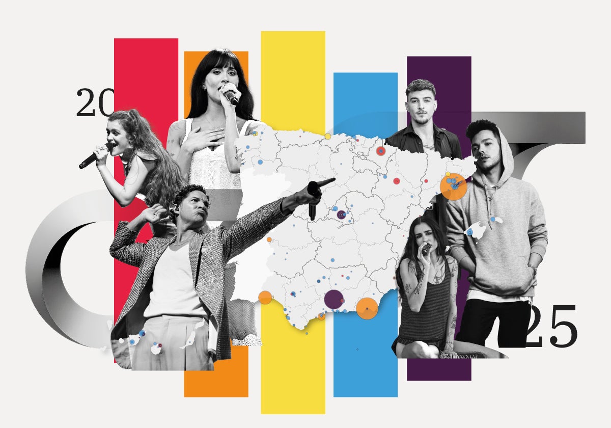 OT más allá de la 'maldición del ganador': cómo afectan procedencia y renta a los triunfitos