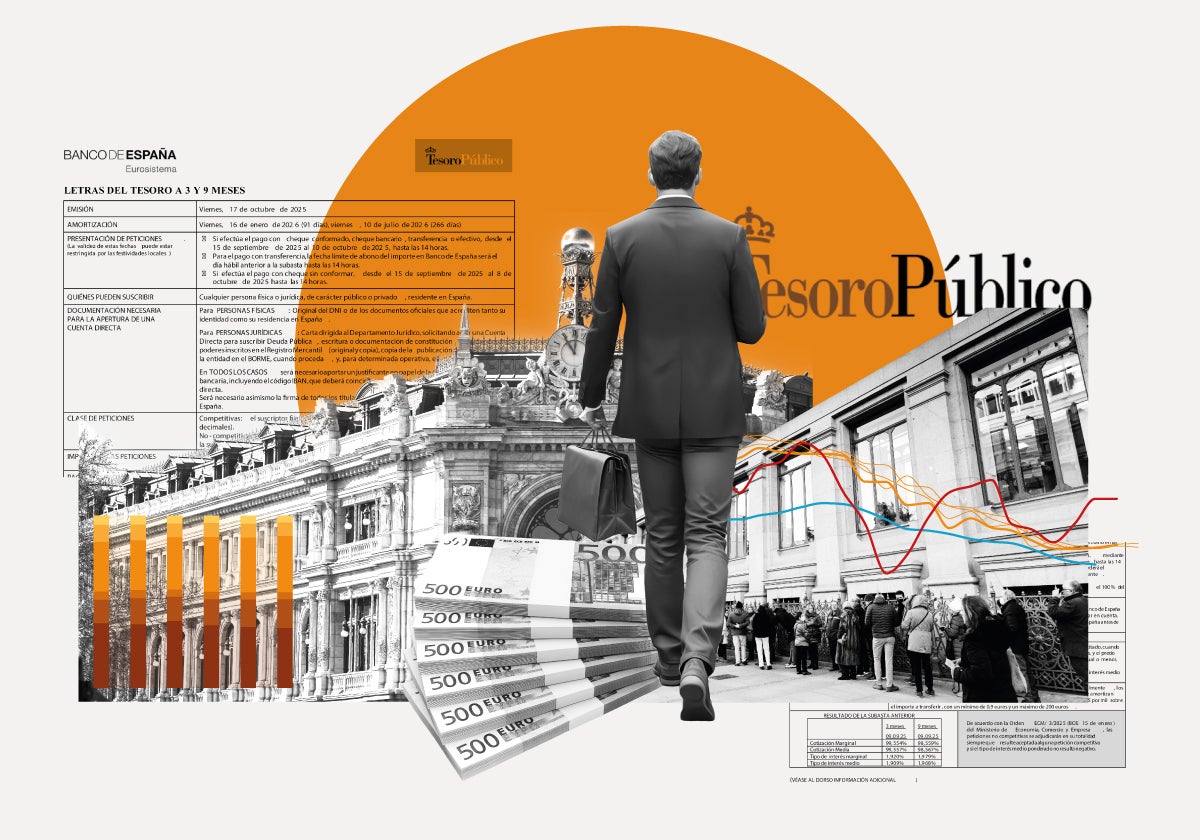 El furor por las letras se agota y el ahorro conservador busca opciones para batir a la inflación