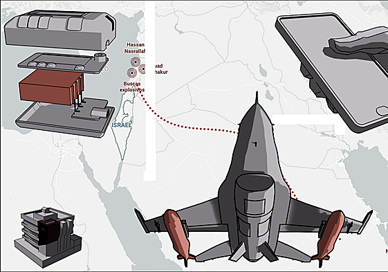 Así liquida Israel a sus enemigos: no hay un lugar donde esconderse
