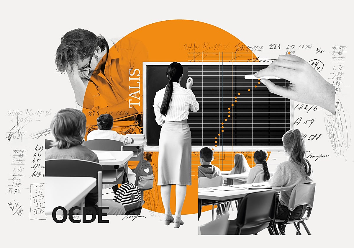 España es uno de los países en los que menos profesores se plantean dejar la profesión