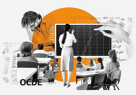 España es uno de los países en los que menos profesores se plantean dejar la profesión