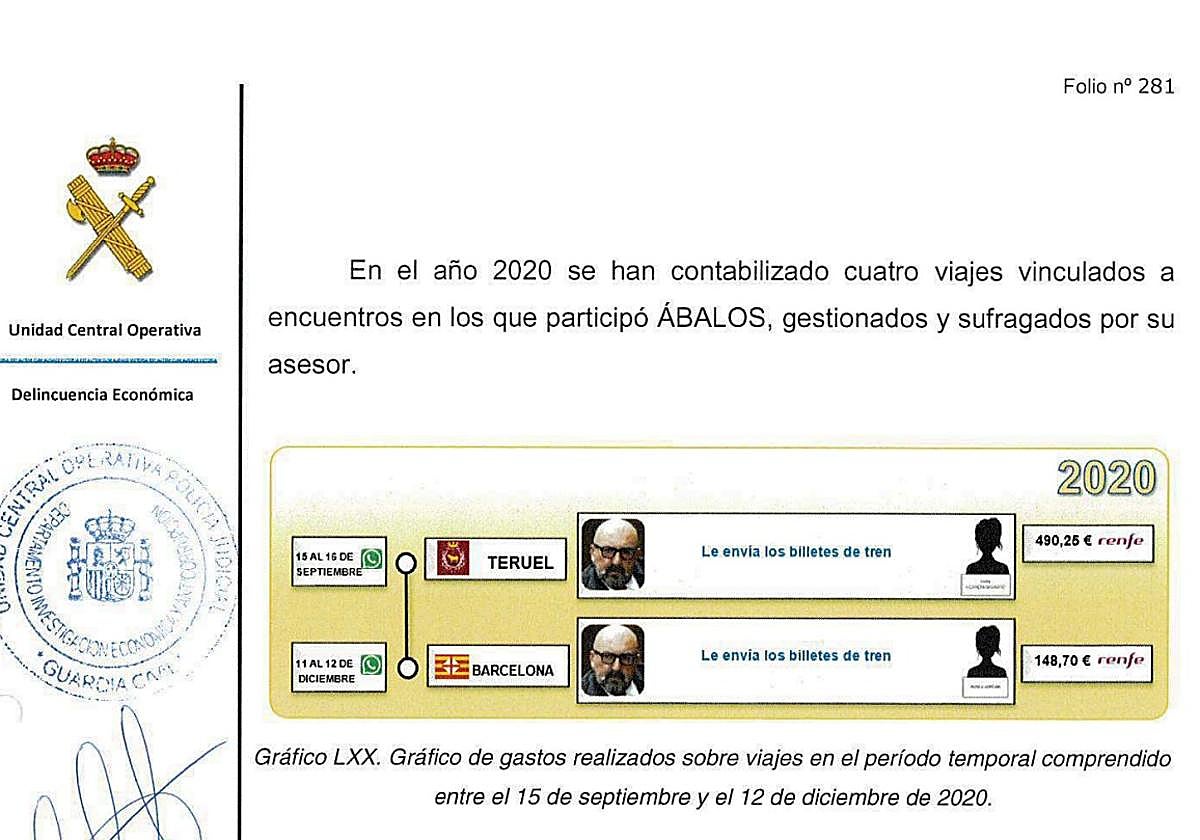 Informe de la UCO sobre cuatro viajes vinculados a Ábalos.