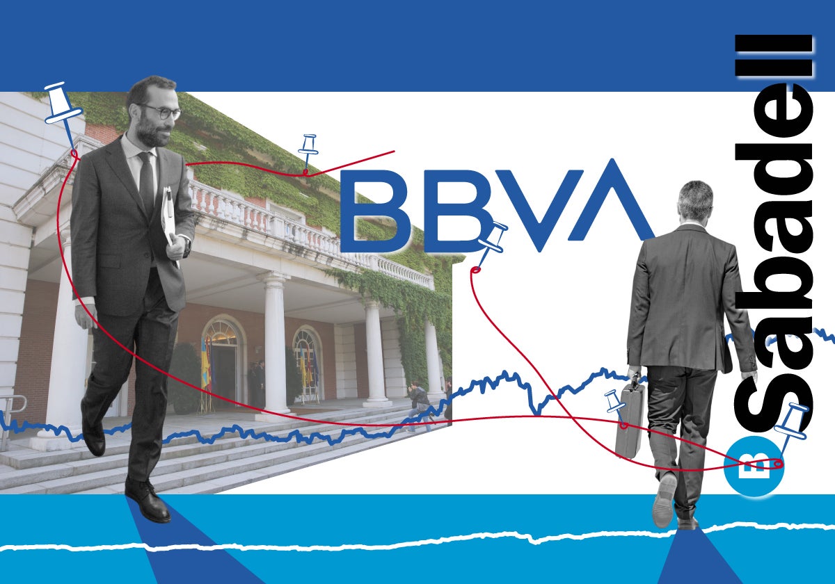 De Competencia al accionista, pasando por Moncloa: hitos de la opa de BBVA sobre Sabadell