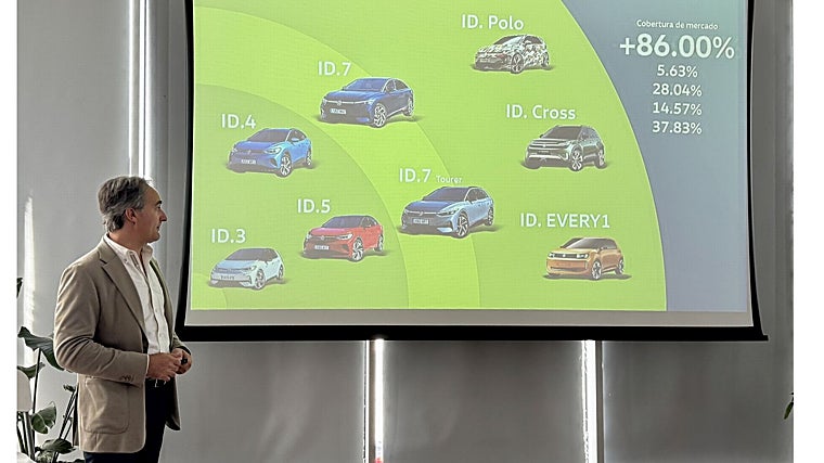 Enrique Pifarré, director general de Volkswagen España