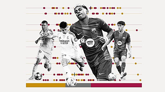 El Real Madrid-Barcelona rejuvenece: 50 clásicos de Liga entre veteranía y juventud