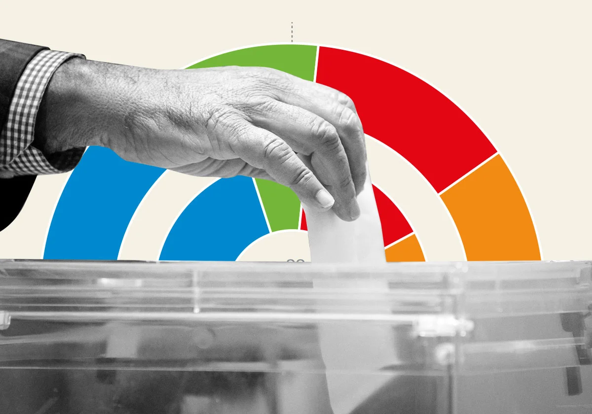 La caída del PP de Mazón lanza a Vox pero el bloque de la derecha mantendría la mayoría en Valencia