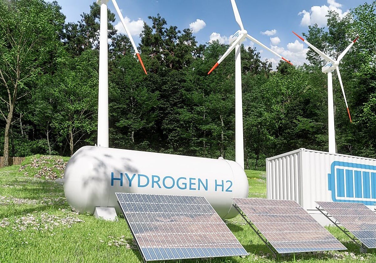 Obtención de Hidrógeno verde