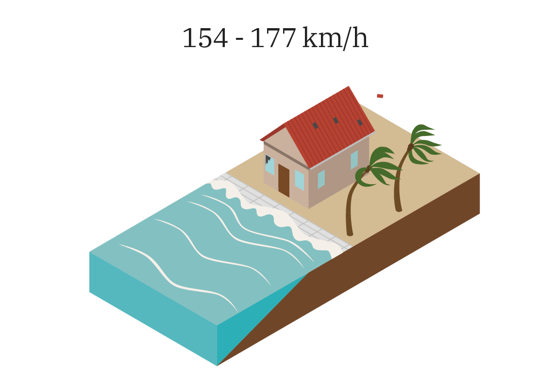 Scroll Story imagen 1