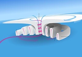 ¿Qué ha convertido a 'Melissa' en un huracán tan destructor?