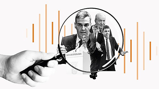 La semana política de los mil frentes abiertos