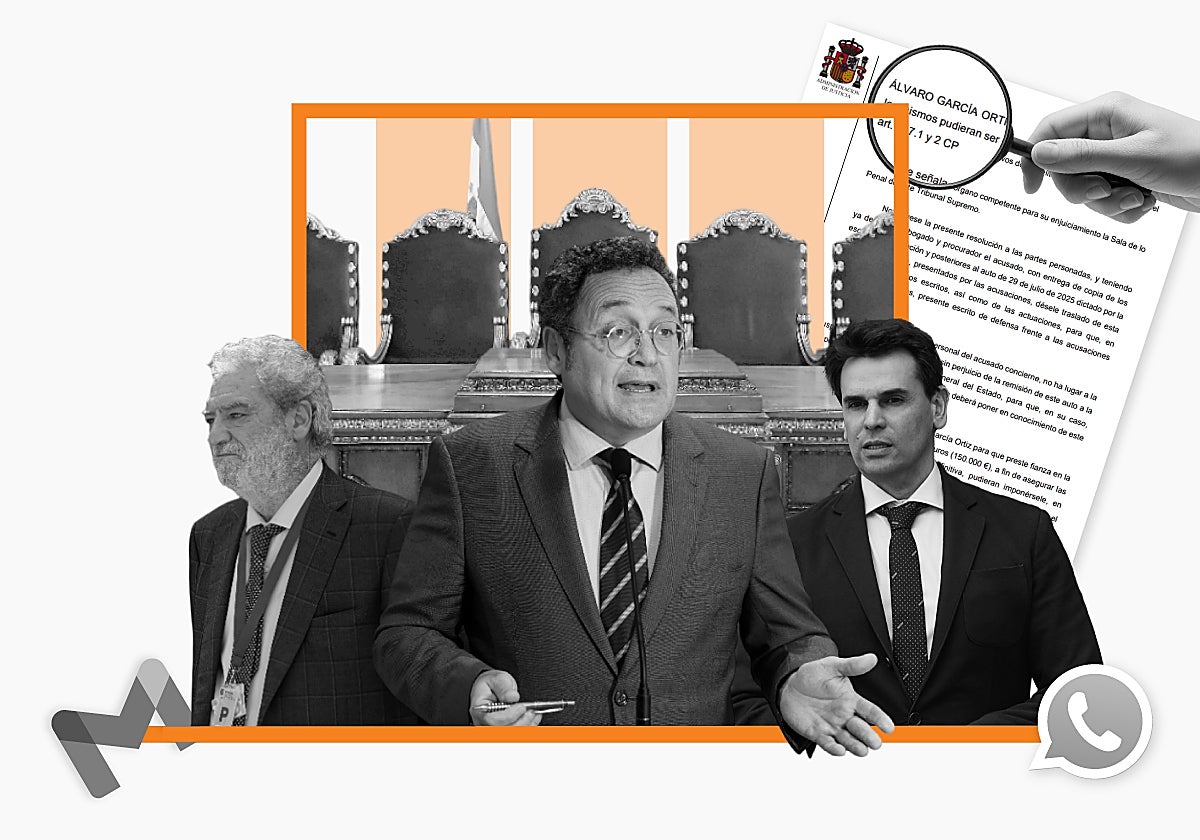 El fiscal general en el banquillo: anatomía de una filtración