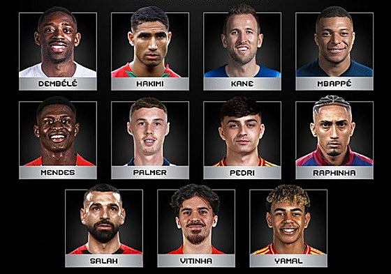 Los once nominados a The Best.