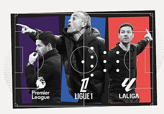 La pizarra de España manda en el fútbol