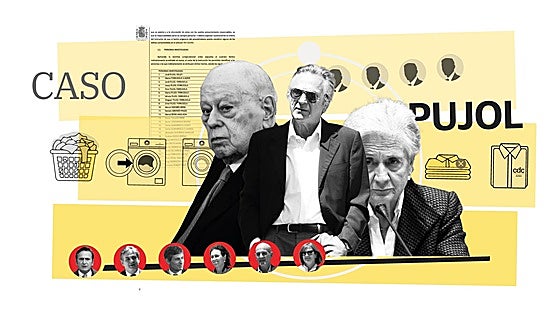 Juicio al clan Pujol: cómo lavaron su fortuna oculta, paso a paso