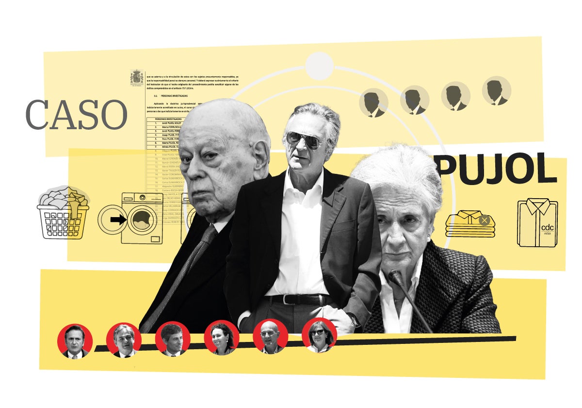 Juicio al clan Pujol: cómo lavaron su fortuna oculta, paso a paso
