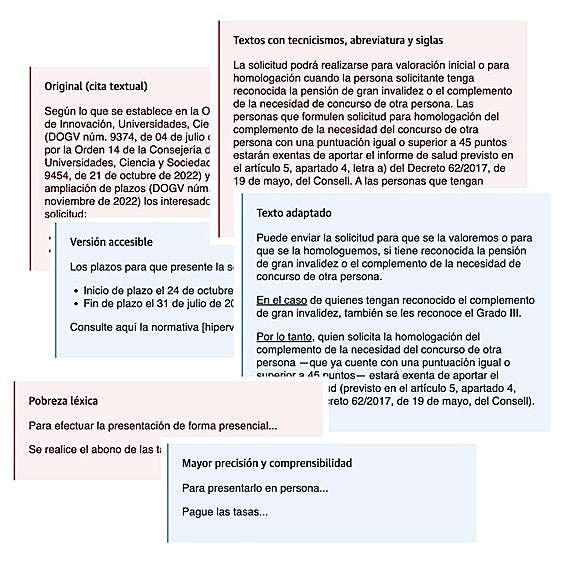 Lenguaje claro para la democracia