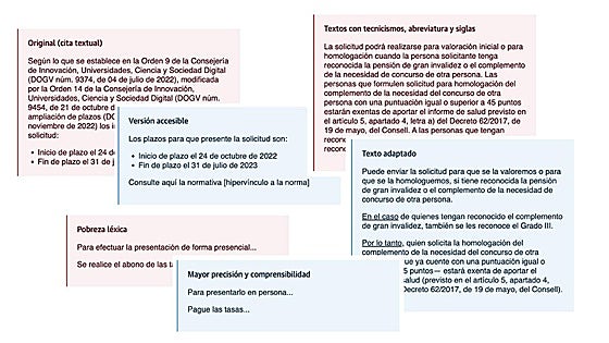 Lenguaje claro para la democracia