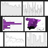 Ocho gráficos para poner cara a los datos de violencia de género