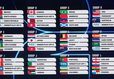 Uruguay, Arabia Saudí y Cabo Verde, rivales de España en el Mundial