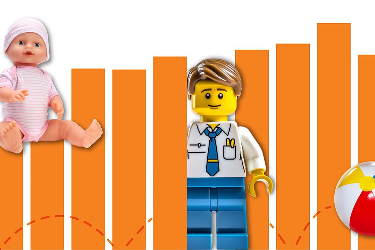 La nostalgia milenial impulsa al sector juguetero ante el desplome de la natalidad
