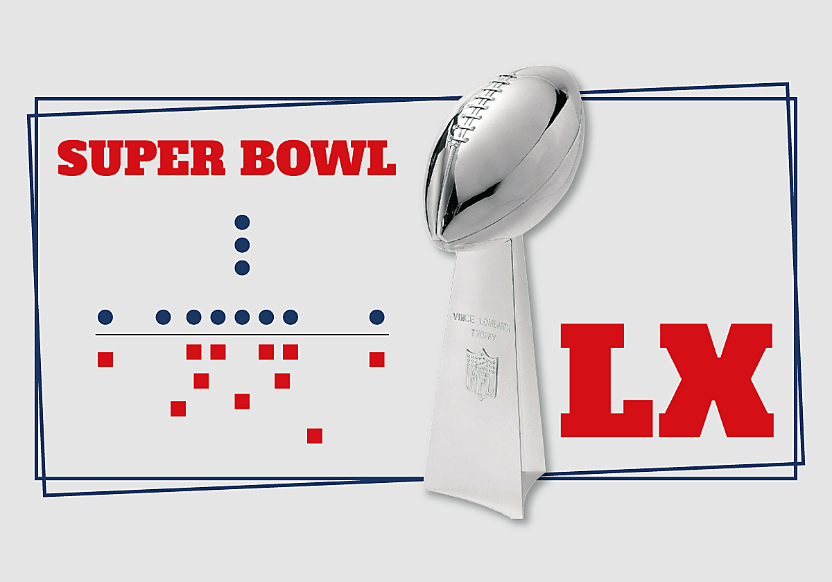 The keys to enjoying Super Bowl LX: this is the 'football' that is played with your hands