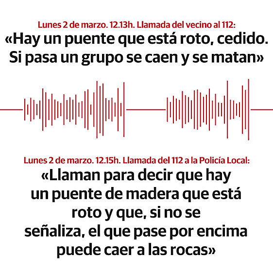 La transcripción íntegra de las llamadas al 112 y a la Policía un día antes del accidente de Santander