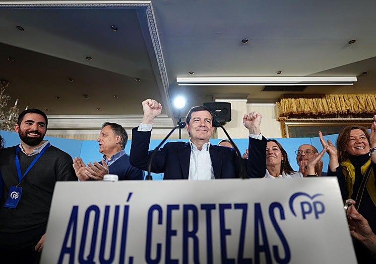 El PP frena a Vox con una victoria al alza en Castilla y León y el PSOE gana oxígeno