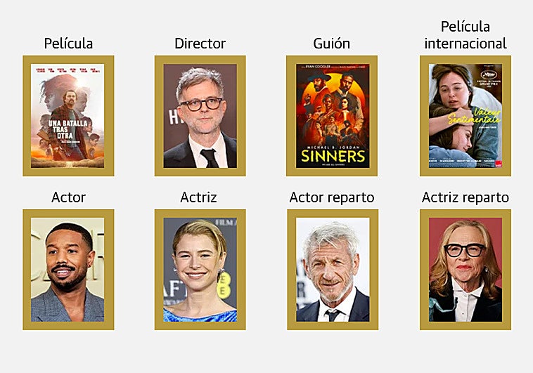 Todos los ganadores de los Premios Oscar 2026